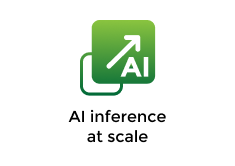 AI inference at scale